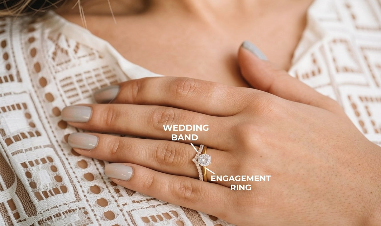 How to Wear Wedding Band with Engagement Ring: