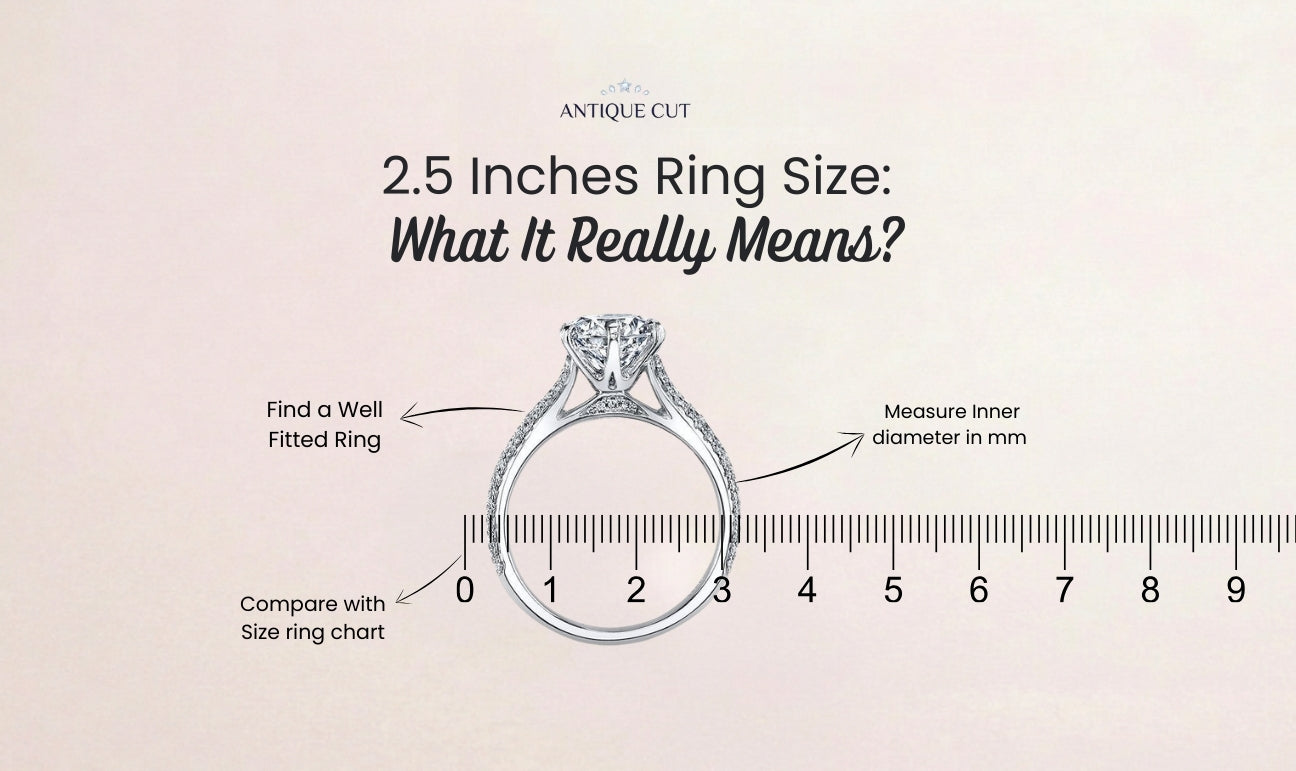 2.5 Inches Ring Size - What It Really Means – Antiquecut