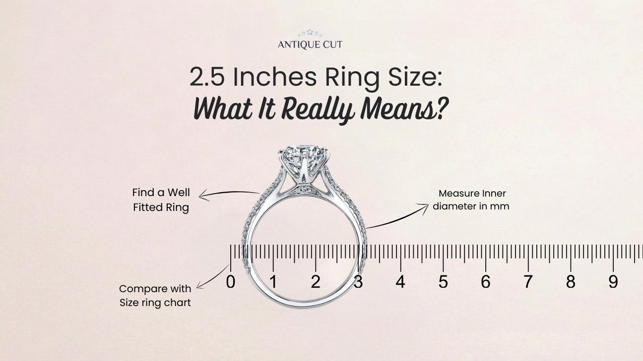 2.5 Inches Ring Size - What It Really Means