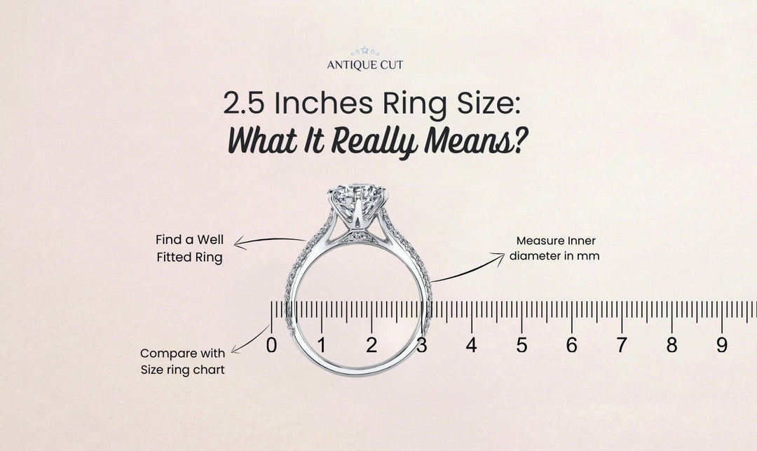 2.5 Inches Ring Size - What It Really Means – Antiquecut