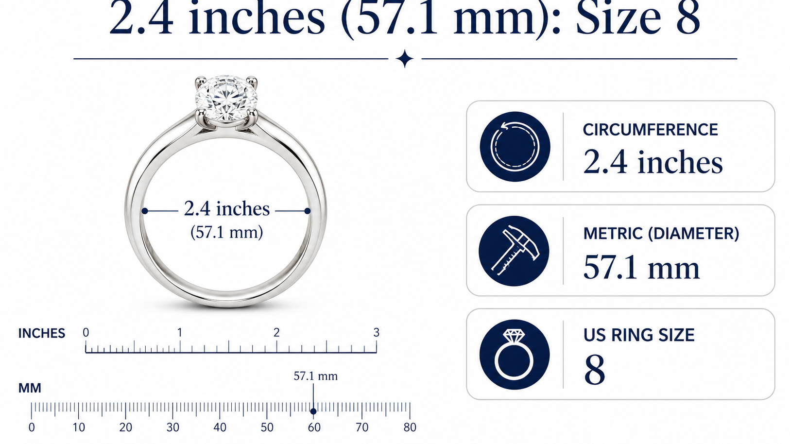 2 14 Inches Ring Size Conversion & Fit Guide