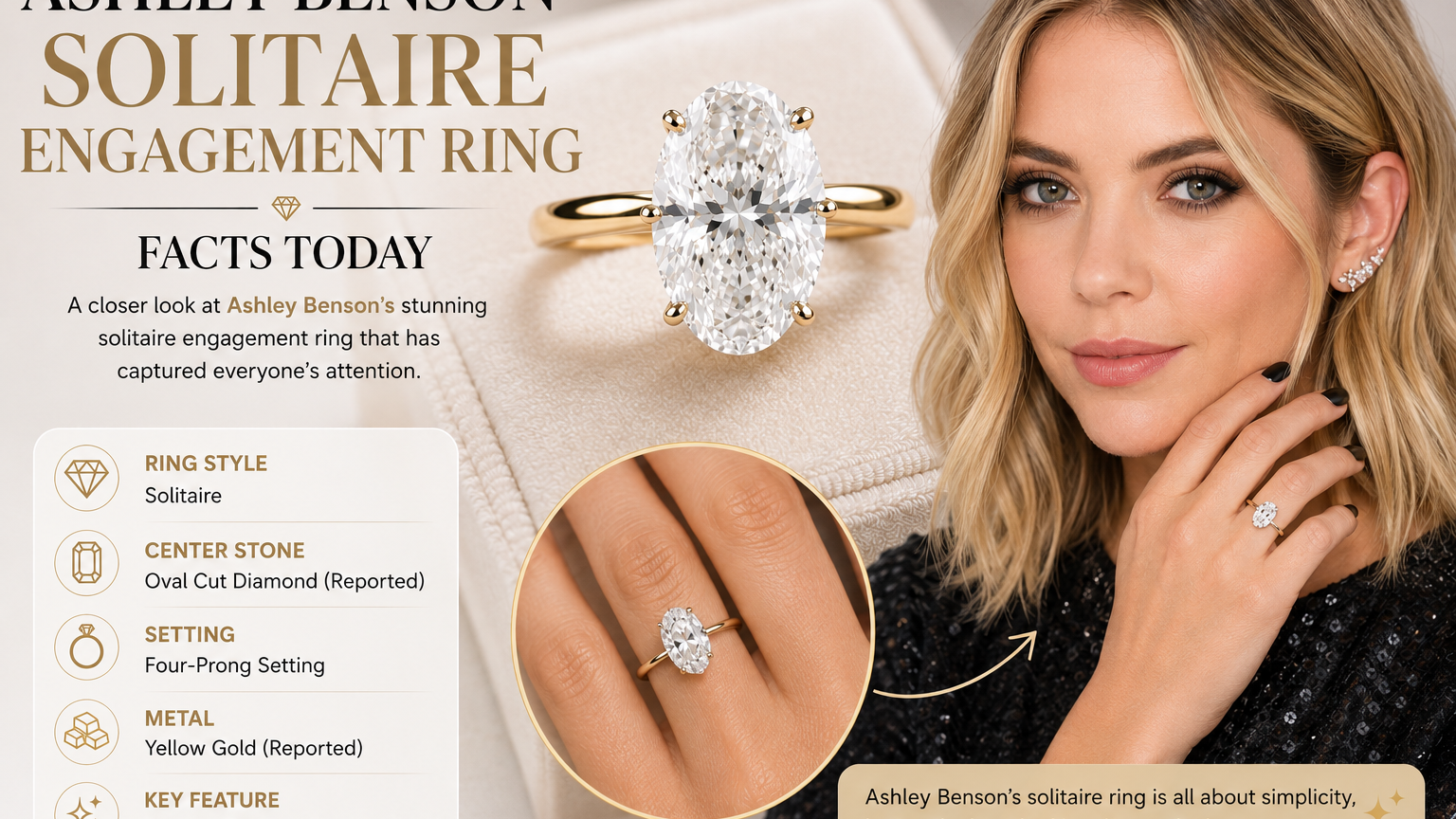 Ashley Benson Solitaire Engagement Ring
