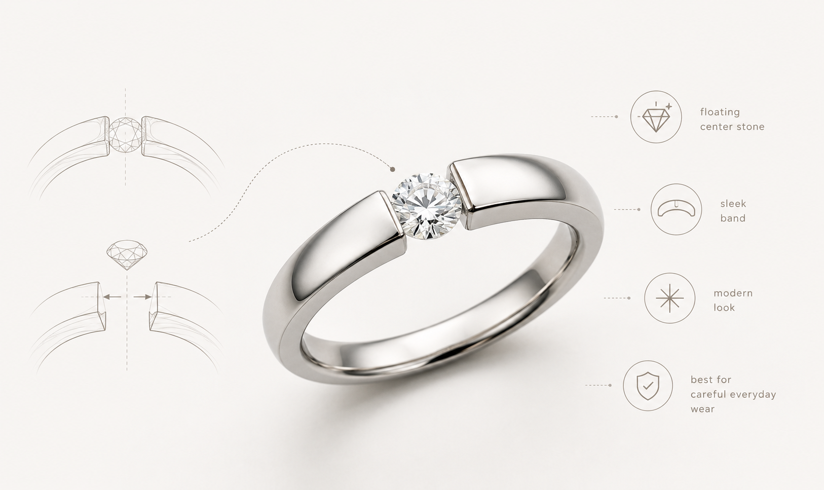 Minimal tension setting engagement ring with floating diamond and infographic callouts on pale background