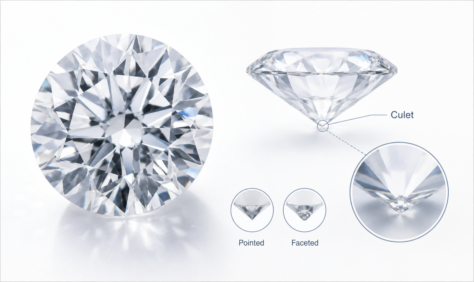 Diamond culet diagram banner image.