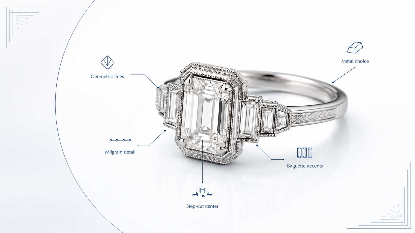 Art Deco engagement ring with geometric diamond details and minimal blue-white blog banner design.