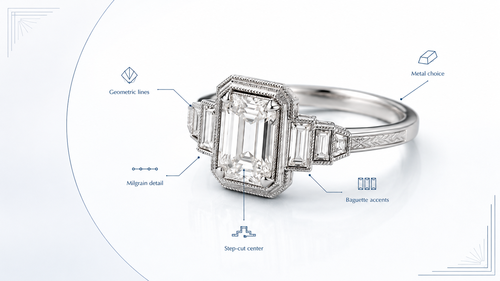 Art Deco engagement ring with geometric diamond details and minimal blue-white blog banner design.