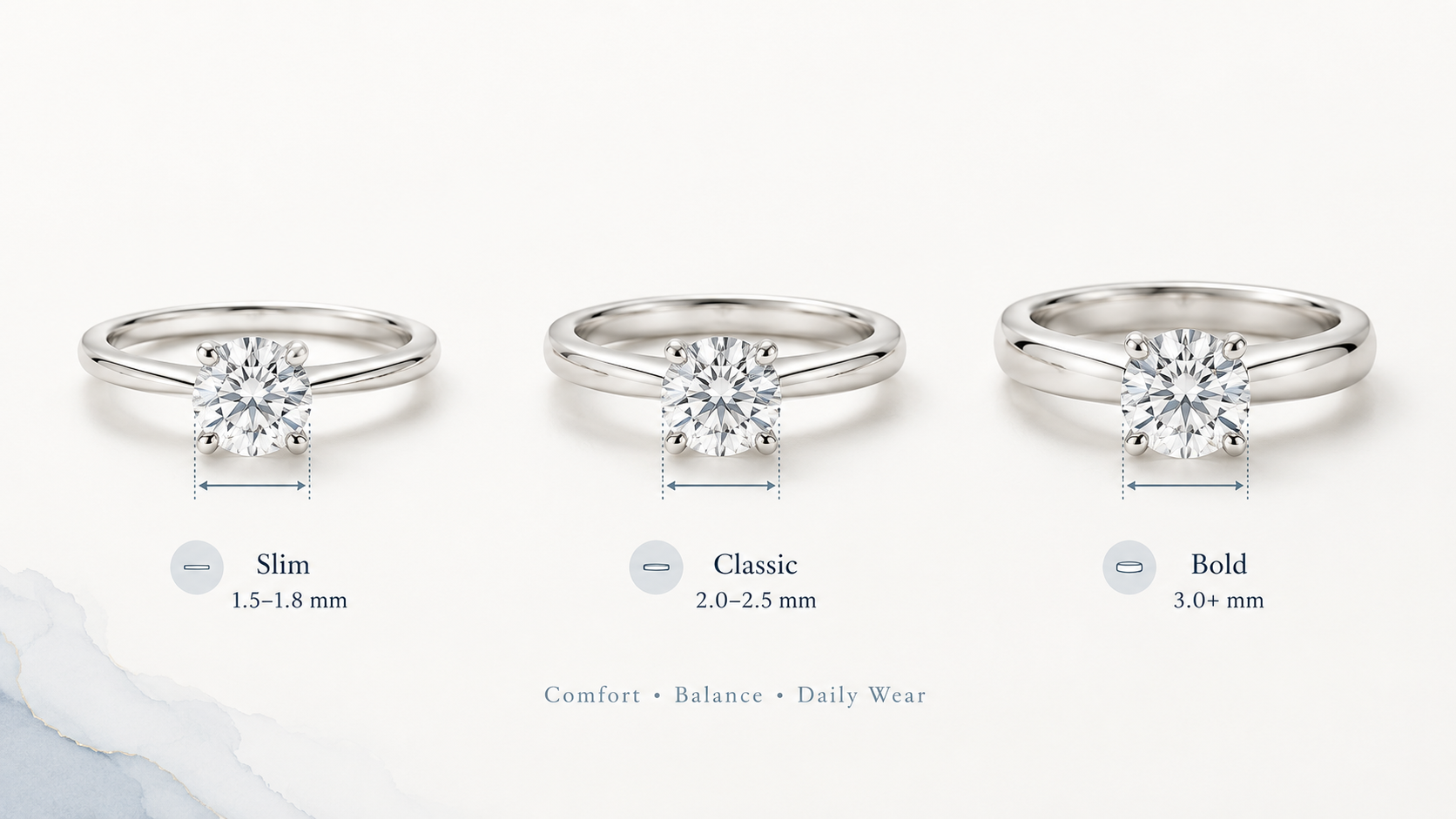 Engagement ring band width guide with slim, classic, and bold ring styles.