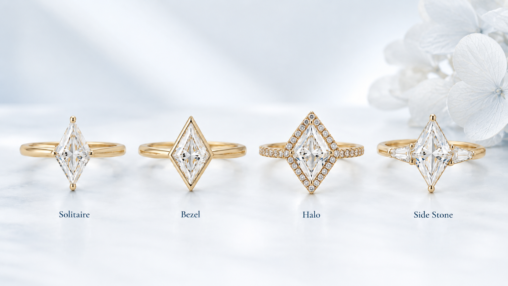 Kite cut engagement ring setting guide with solitaire, bezel, halo, and side stone styles.