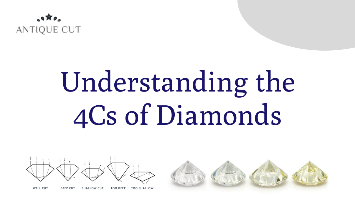 Understanding the 4Cs of Diamonds