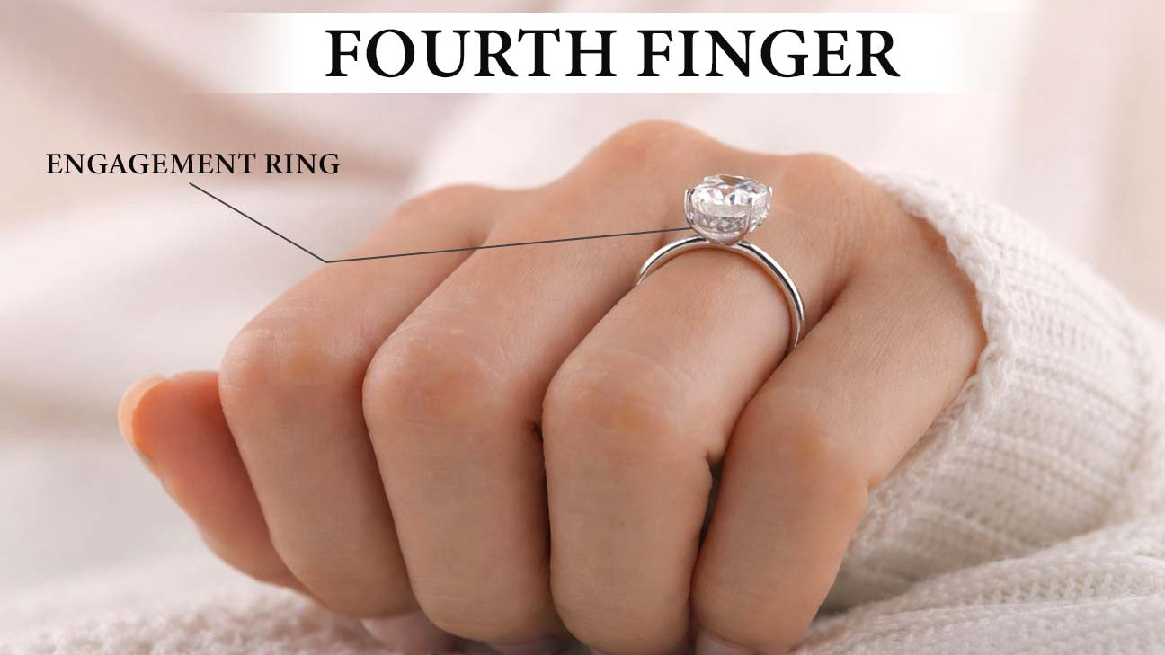 Ring on Fourth Finger