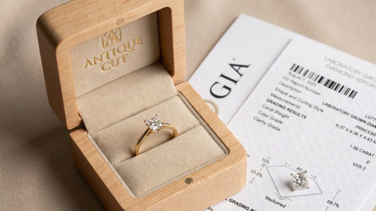 GIA Certified Diamond Ring Cost in 2026