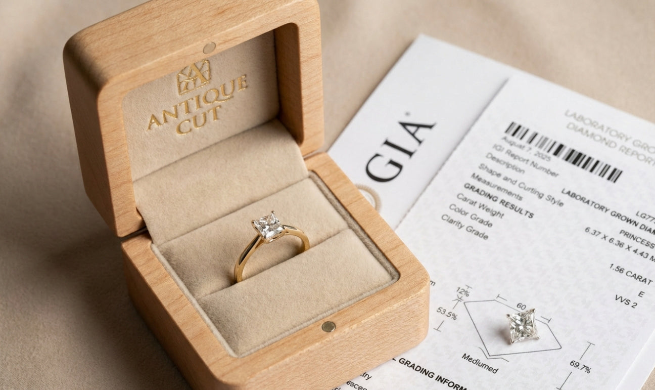 GIA Certified Diamond Ring Cost in 2026
