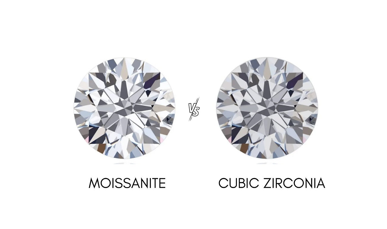 Moissanite vs Cubic Zirconia: What’s the Difference?
