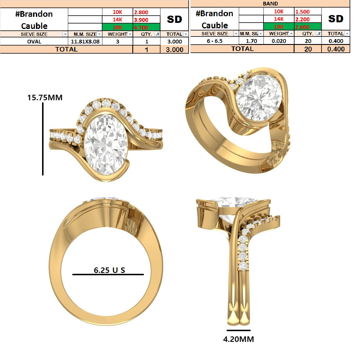 Custom Order - Brandon Cauble | 3ct Oval | D/VVS | 18K Yellow gold | Ring Size - 6 | Wedding band - 0.4ct | D/VVS | 18K Yellow gold |