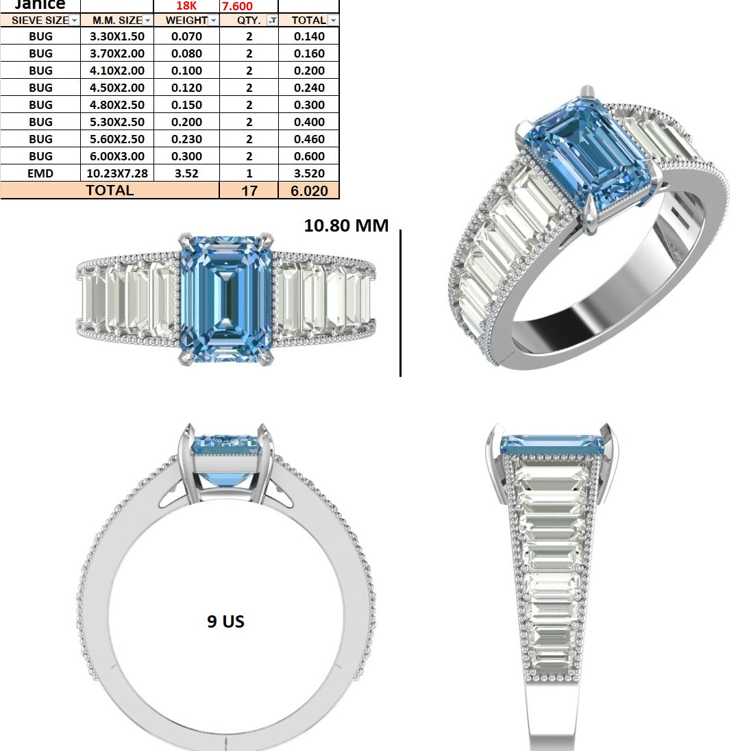 Custom Link - Janice Duran | 3.5ct Facny Blue Emerald | Report Number - 649438740 | 14k White gold | Ring size - 9 |