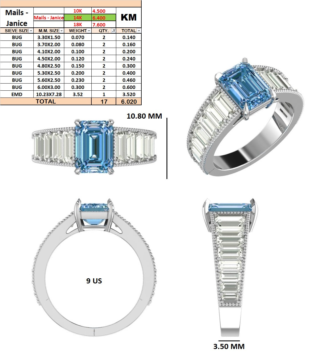 Custom Link - Janice Duran | 3.5ct Facny Blue Emerald | Report Number - 649438740 | 14k White gold | Ring size - 9 |