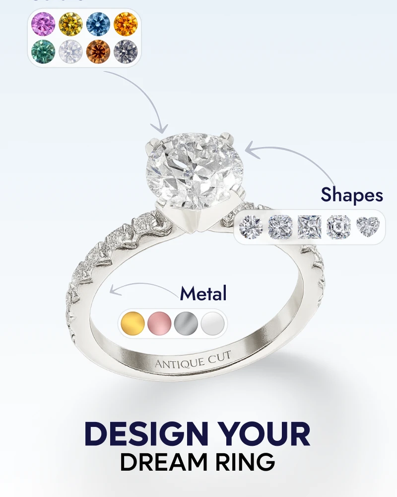 2.5 Inches Ring Size - What It Really Means – Antiquecut