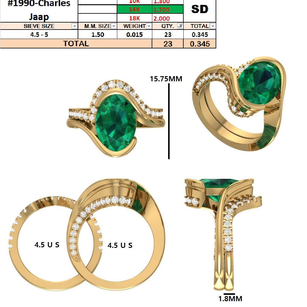 Custom Order - Chase Jaap - Wedding Band | 14k Yellow Gold | 4.5 US