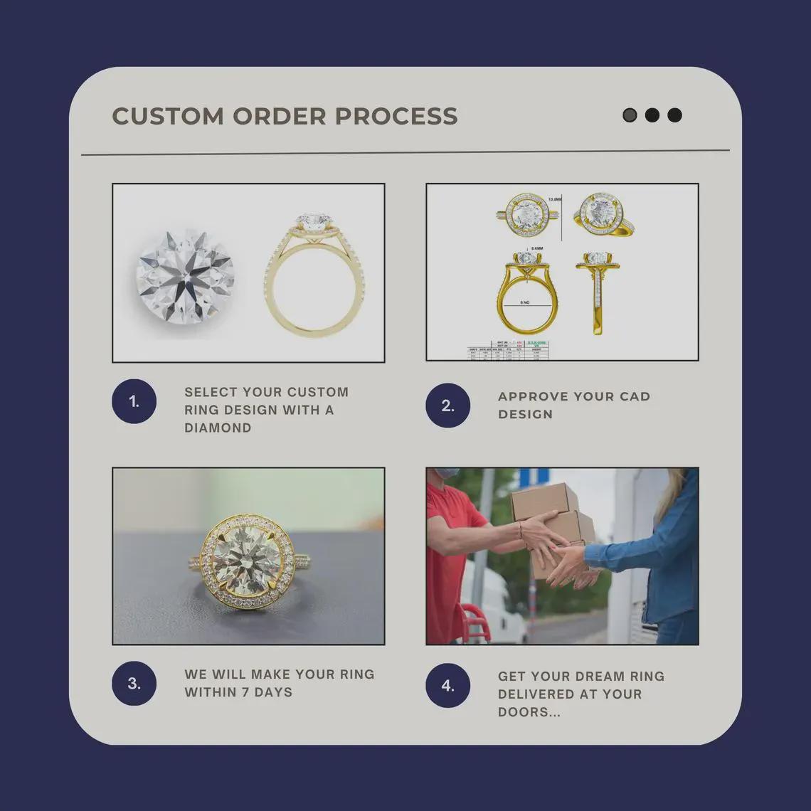 James Couch – Custom Order Update