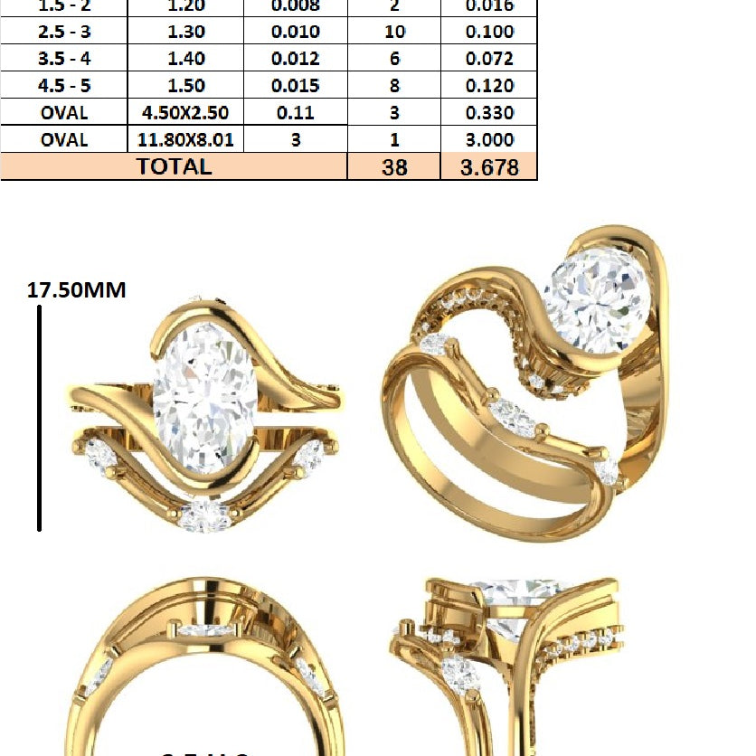 Custom band design