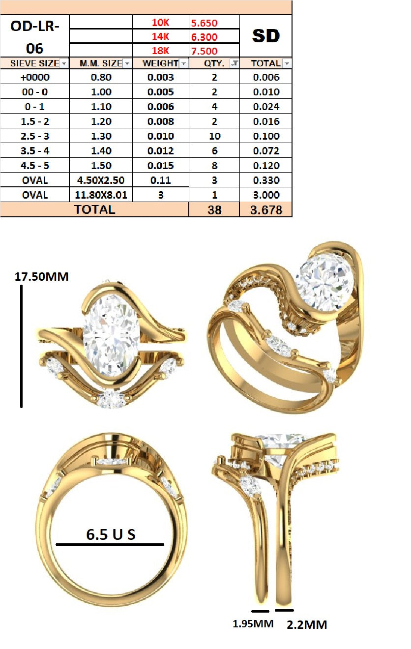 Custom band design