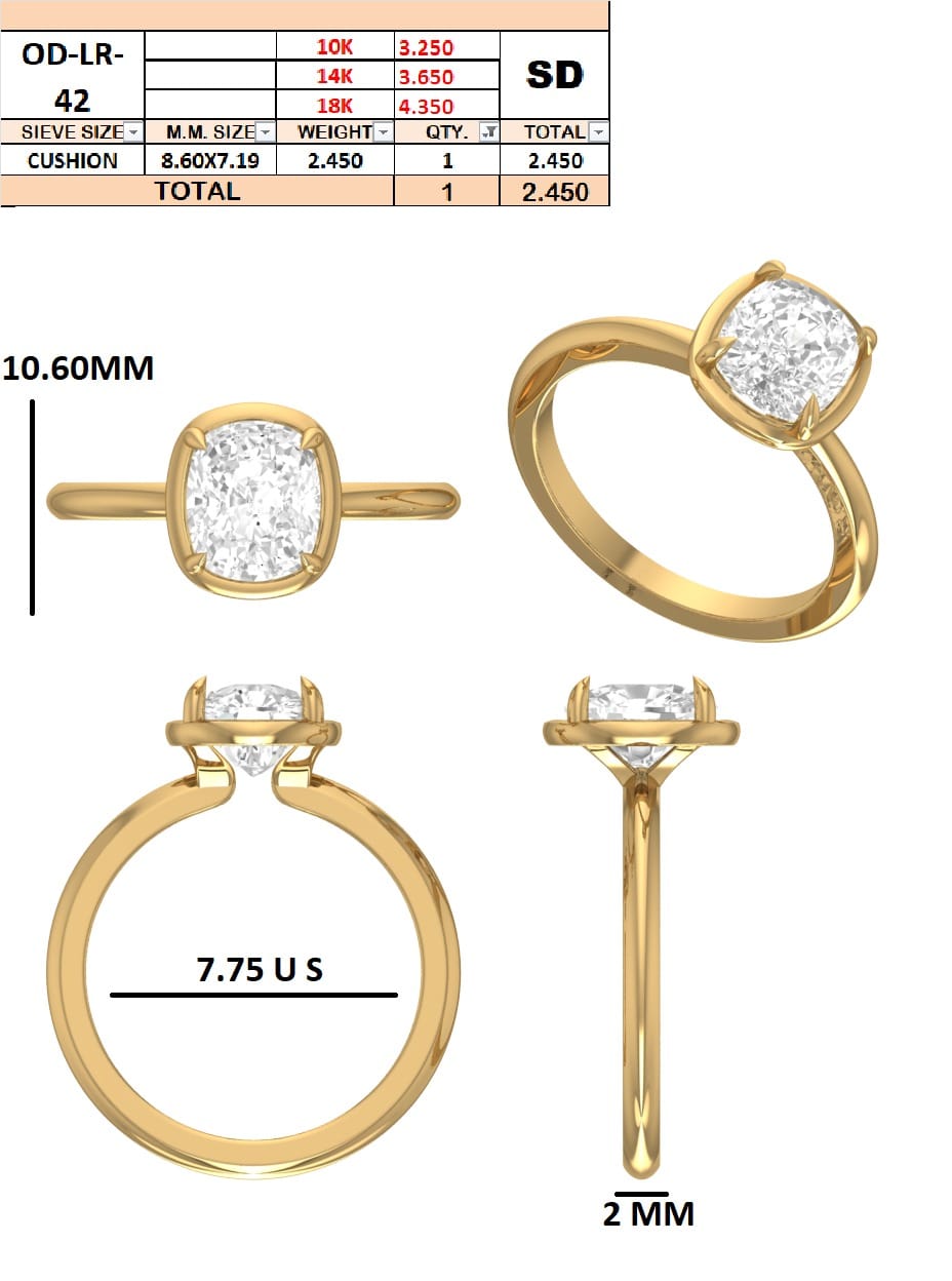 Custom order - 2.45ct Old mine Bezel/Prong setting ring | 18kt yellow gold | 7.75 US size